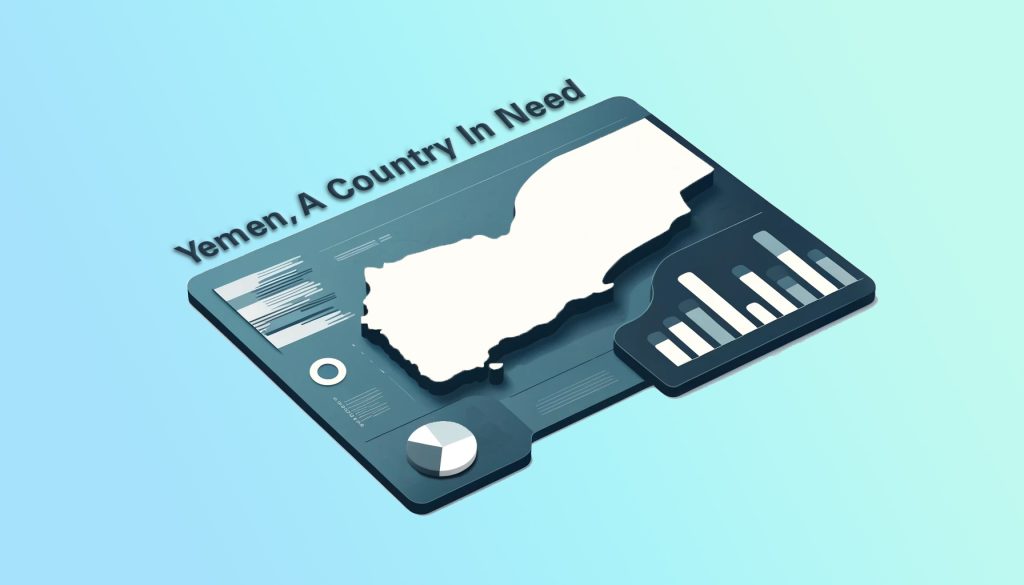 Yemen map showing humanitarian aid prioritization by district